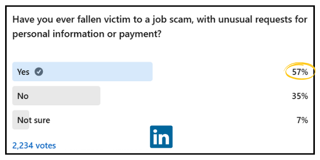 job scam statistic 